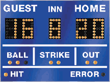 Scoreboard Scoreboard
