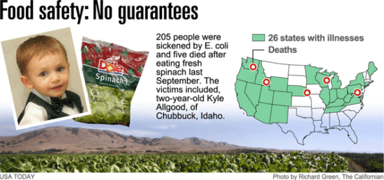 http-www-marlerblog-com-uploads-image-spinach_topper-gif
