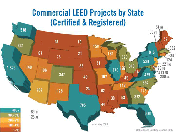 Is Tennessee a LEEDer in the South?