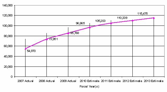 EEOC Charge Statistics.jpg