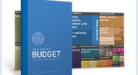 adminbudget-featured.jpg