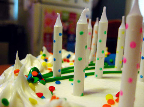 http-rlhb-lexblogplatformthree-com-wp-content-uploads-sites-111-2013-03-twitter-birthday-490x367-jpg