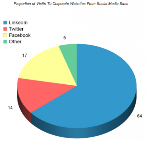 http-rlhb-lexblogplatformthree-com-wp-content-uploads-sites-111-2013-10-screen-shot-2013-10-22-at-11-31-33-pm-490x4731-png