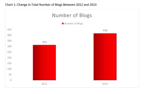 http-rlhb-lexblogplatformthree-com-wp-content-uploads-sites-111-2013-11-20131121-2040181-jpg