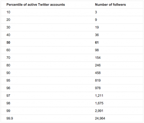 http-rlhb-lexblogplatformthree-com-wp-content-uploads-sites-111-2013-12-screen-shot-2013-12-19-at-10-48-31-pm-490x4181-png