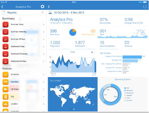 http-rlhb-lexblogplatformthree-com-wp-content-uploads-sites-111-2014-07-screen-shot-2014-07-21-at-1-31-42-pm-png