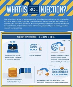 SQL-2014-Aug