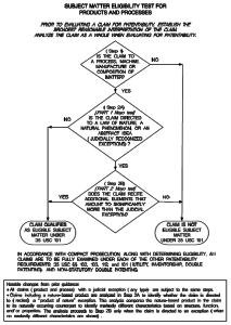 flow chart