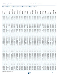 IRR Viewpoint 2015 Pages_3