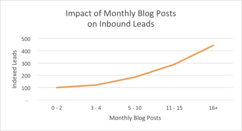 http-rlhb-lexblogplatformthree-com-wp-content-uploads-sites-111-2015-04-image2-490x265-jpg