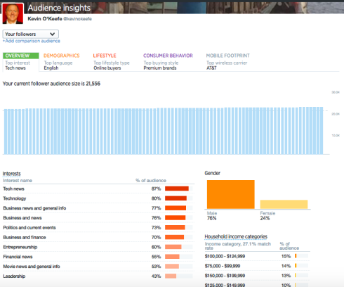 http-rlhb-lexblogplatformthree-com-wp-content-uploads-sites-111-2015-05-screen-shot-2015-05-27-at-10-27-29-am-490x408-png