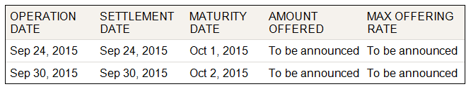 table for blog 9.15
