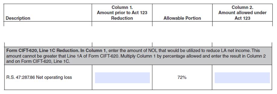 LDR Worksheet section re NOL haircut
