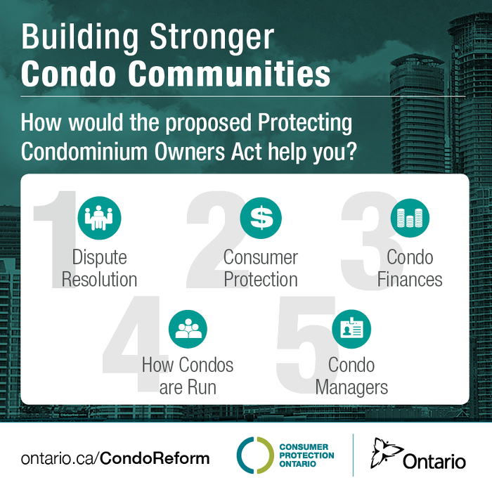 Building Stronger Condo Communities