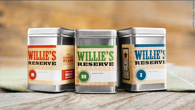 Willie's Reserve