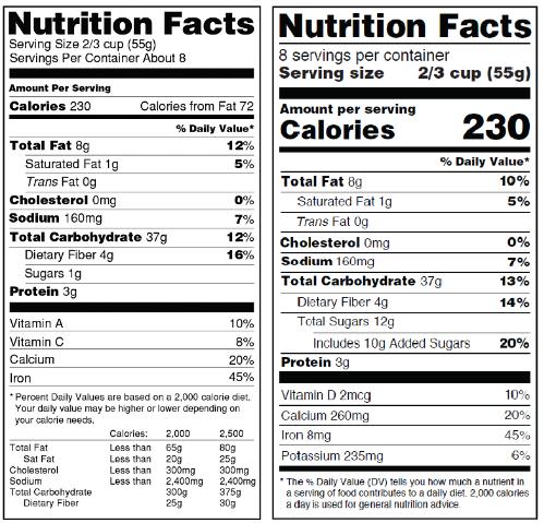 FDA-Nutrition-Facts-Label