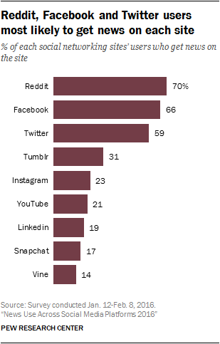 http-rlhb-lexblogplatformthree-com-wp-content-uploads-sites-111-2016-05-image-png