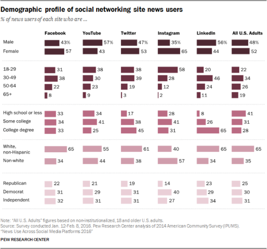 http-rlhb-lexblogplatformthree-com-wp-content-uploads-sites-111-2016-05-image2-png