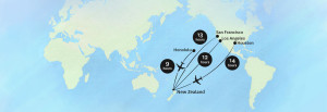 non-stop-flights-from-the-usa