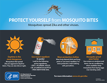 zika_protect_yourself_from_mosquito_bites