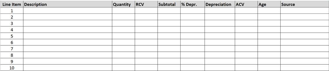 Personal Property Inventory Form