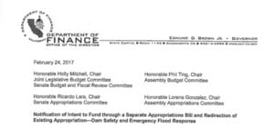 Finance Letter