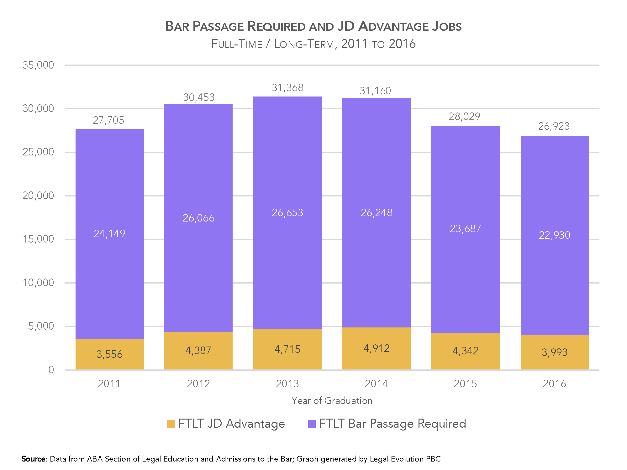 ABAjobs2011_16
