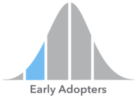 Early Adopters