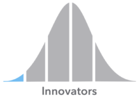 Innovators