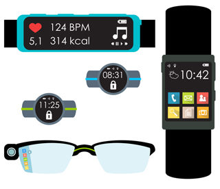 wearable technology