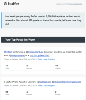 Buffer social media report card