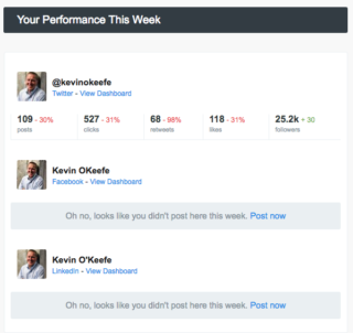 Buffer social media report card
