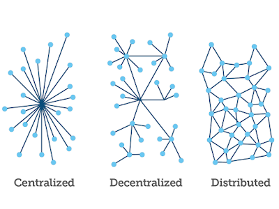 there-is-a-game-changer-technology-on-wall-street-and-people-keep-confusing-it-with-bitcoin.png