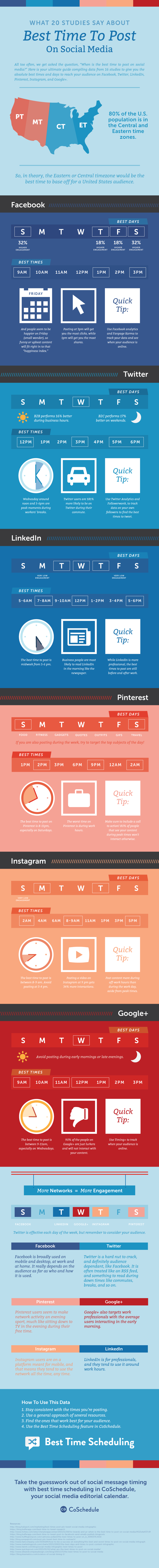 Social Media Mistakes Newbies Make & How to Avoid Them