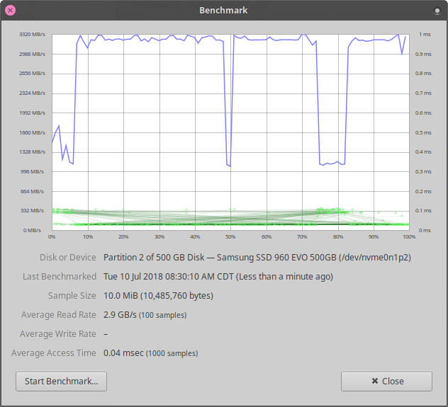 Main SSD drive