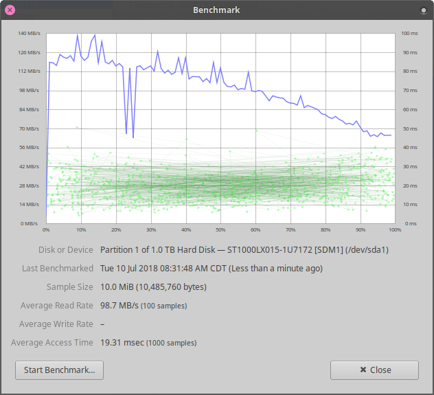 Second traditional drive with cache