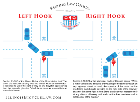 Infographic2BRT2BLT2BHooks.png