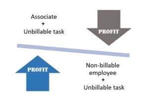 billable-300x197.jpg