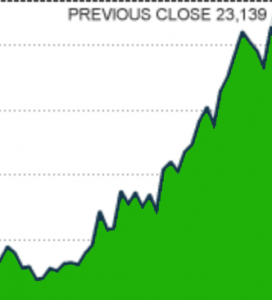 market-up-272x300.png
