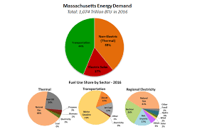 pie-chart-2.png
