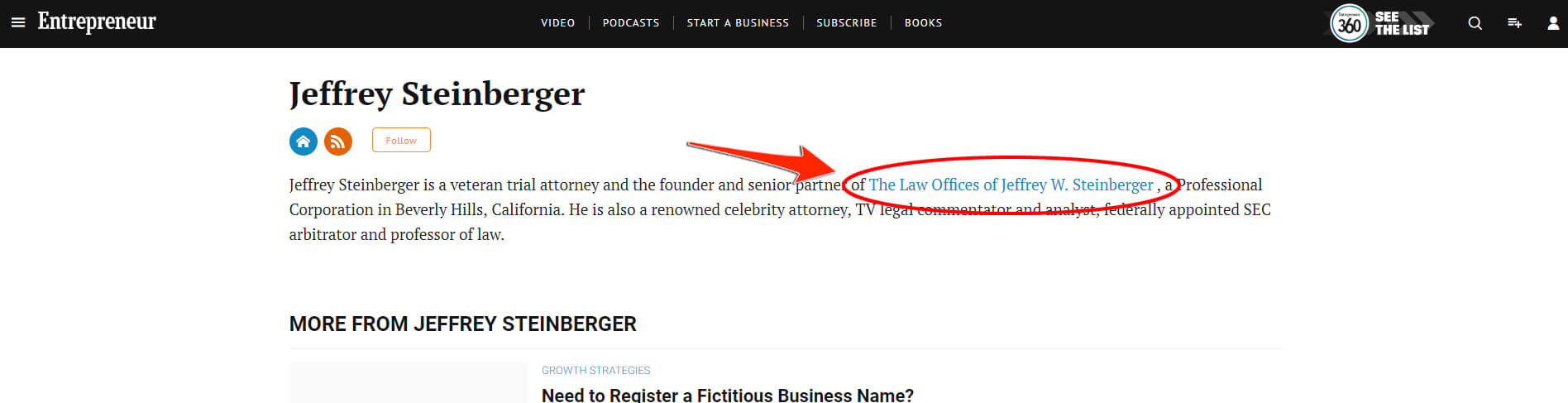 Link from Notable media publication