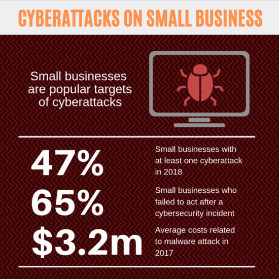 https-i0-wp-com-www-legaltxts-com-wp-content-uploads-2019-03-small-business-cybersecurity-pngfit720%2c720