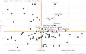 War-for-talent-2x2-matrix-300x188.png