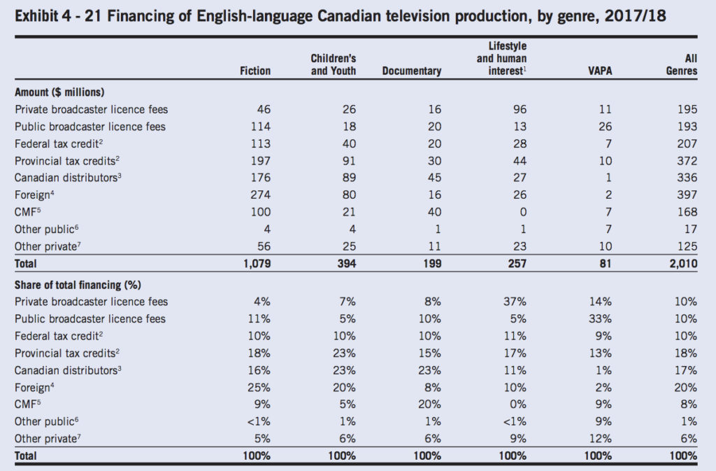 englishlanguagetv2018-1024x673.jpg