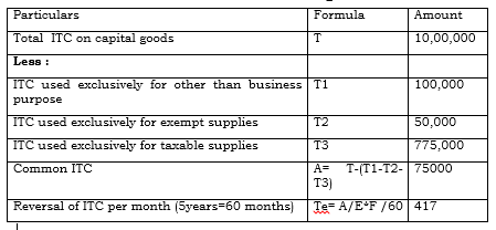 https://www.lexblog.com/wp-content/uploads/2019/04/ITC2-1.png
