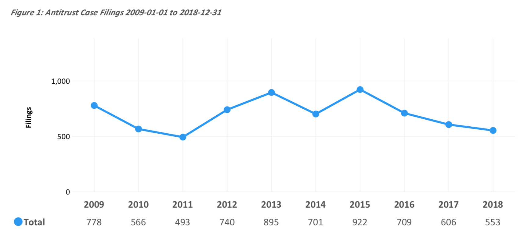 graph1