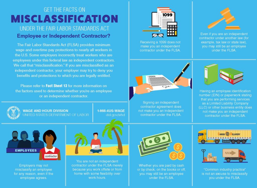 Misclass-Infographic-1024x751.jpg