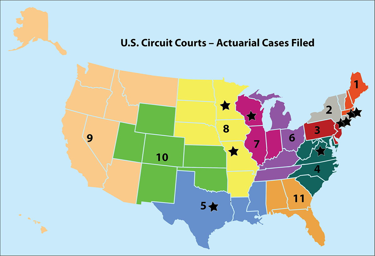 U.S. Circuit Courts - Actuarial Cases Filed