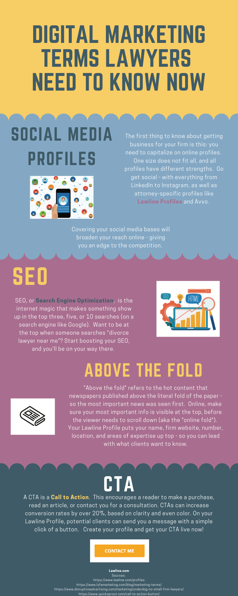 Digital_Marketing_Terms_V4.png