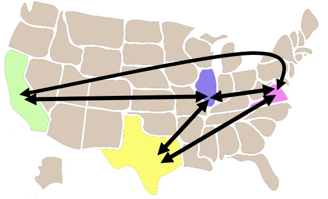Map of US showing connection and data flow between interviewer and cloud platform